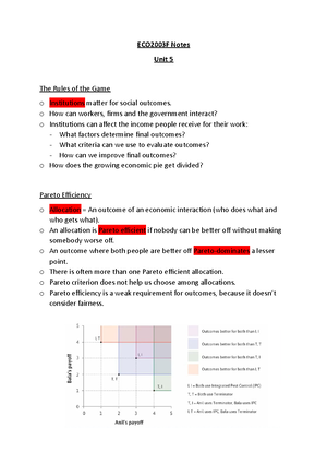 Whiteboard Workshop 1 ECO2003 F 2024 - ECO2003F – Intermediate ...