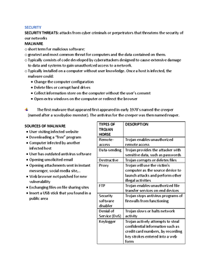 S-ITCS111 - Module 1 - Introduction to Computing - La Salle - Dasma ...