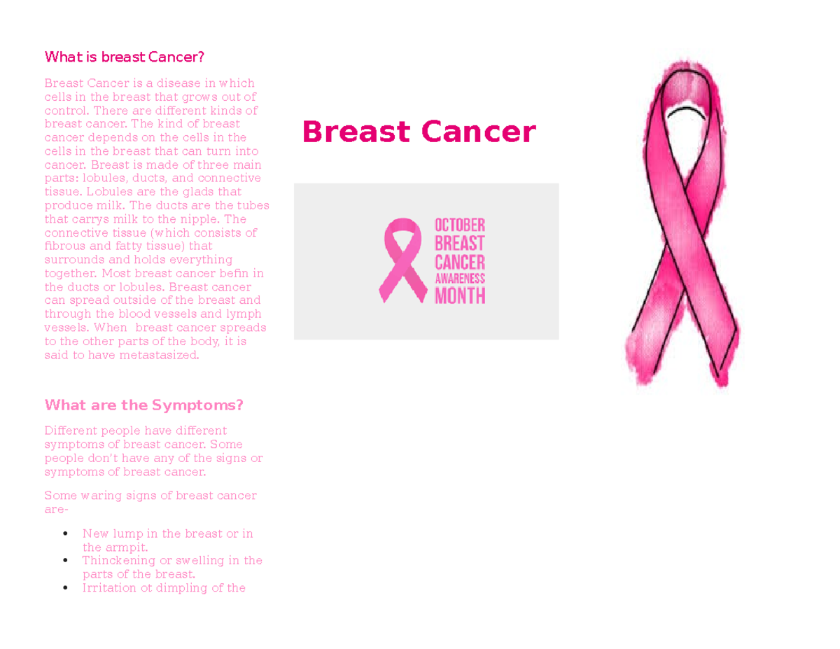 Breast Cancer Medical Term - What Is Breast Cancer? Breast Cancer Is A ...