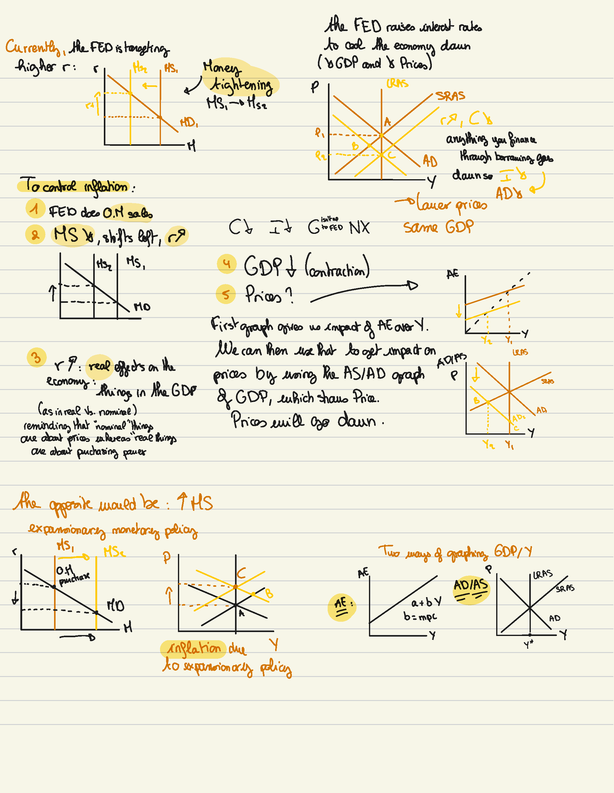 BEPP 1014 - BEPP 1000 - chapter 24, notes on monetary policy by the FED ...