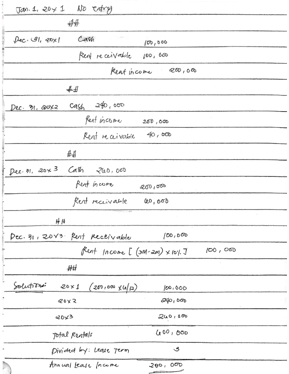 Operating lease - Intermediate Accounting 2 - BS Management Accounting ...