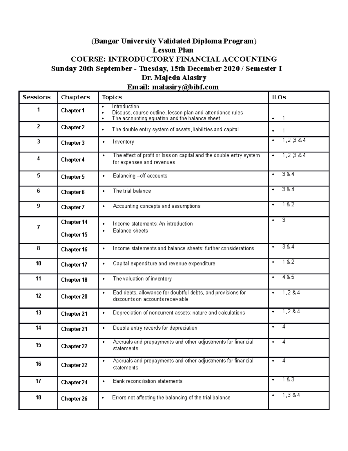 Lesson Plan IFA - mr ammar - (Bangor University Validated Diploma ...