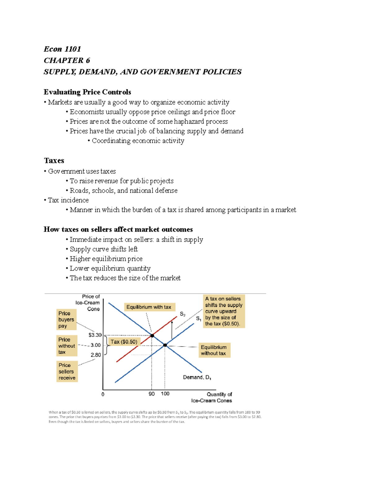 ECON Chapter 6 - Econ 1101 CHAPTER 6 SUPPLY, DEMAND, AND GOVERNMENT ...