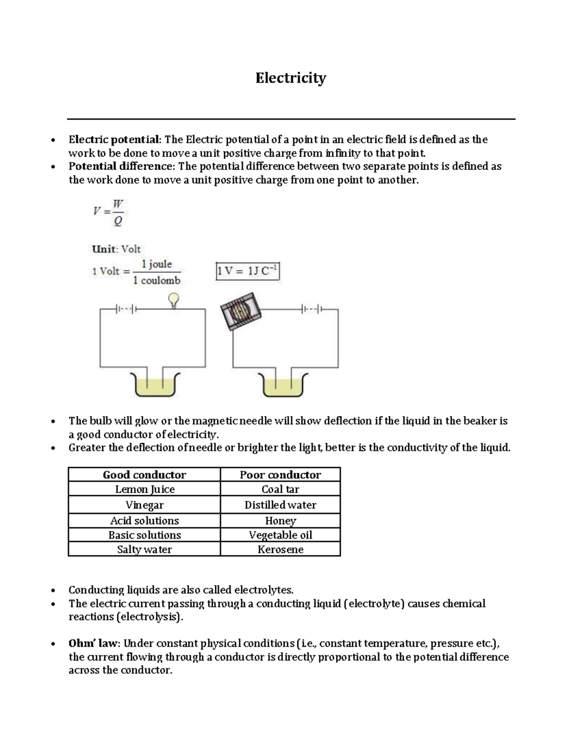 Electricity - Electricity Electric potential: The Electric potential of ...