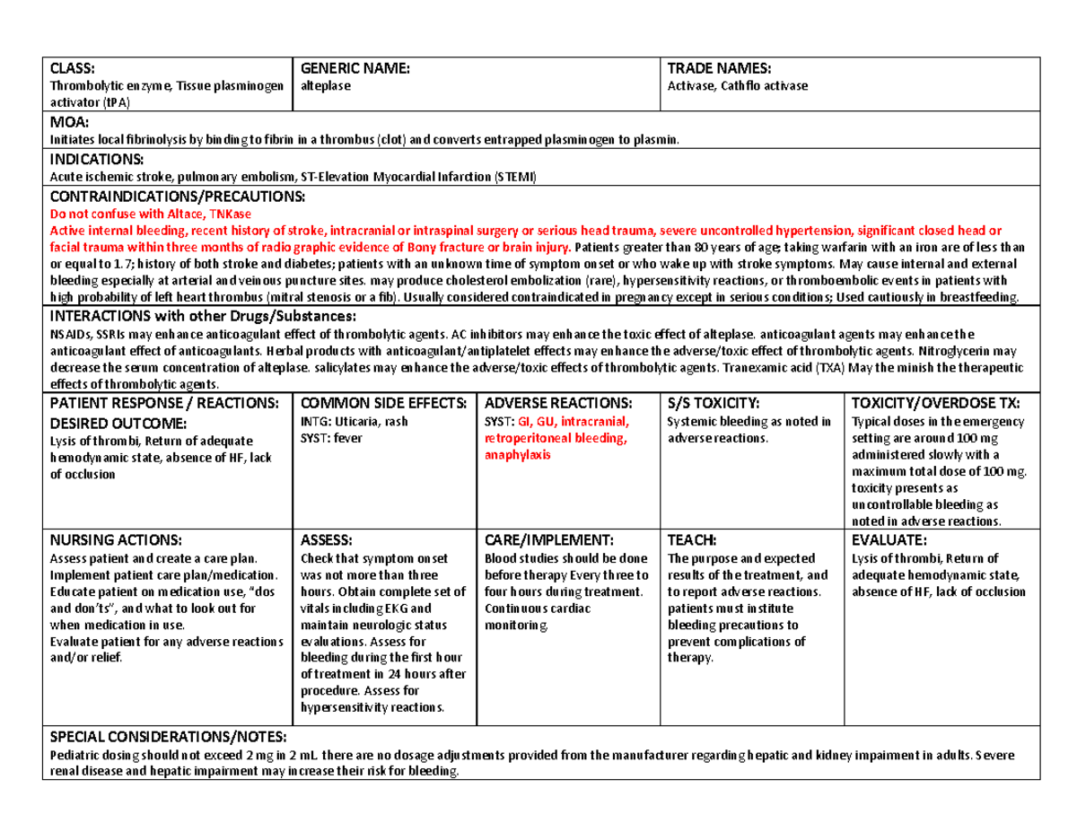 Alteplase - t PA Med Card - CLASS: Thrombolytic enzyme, Tissue ...