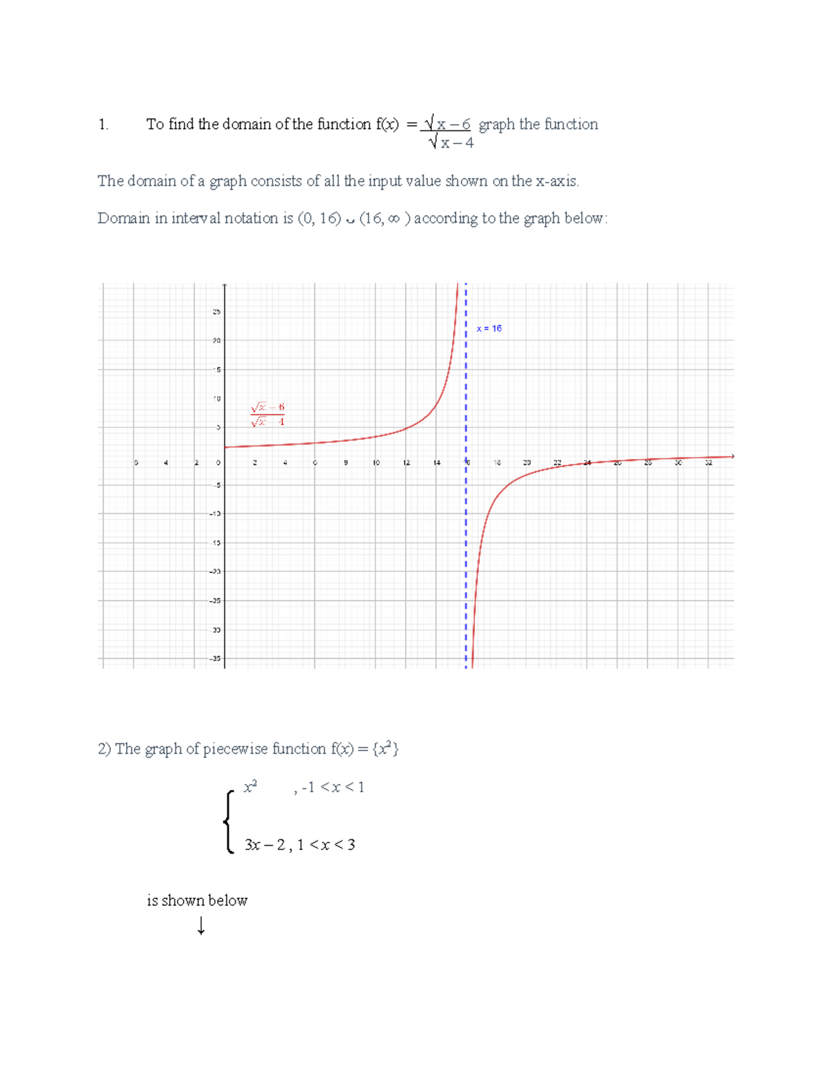 Written Algebra 1 - To find the domain of the function f( x ) = √ x – 6 ...