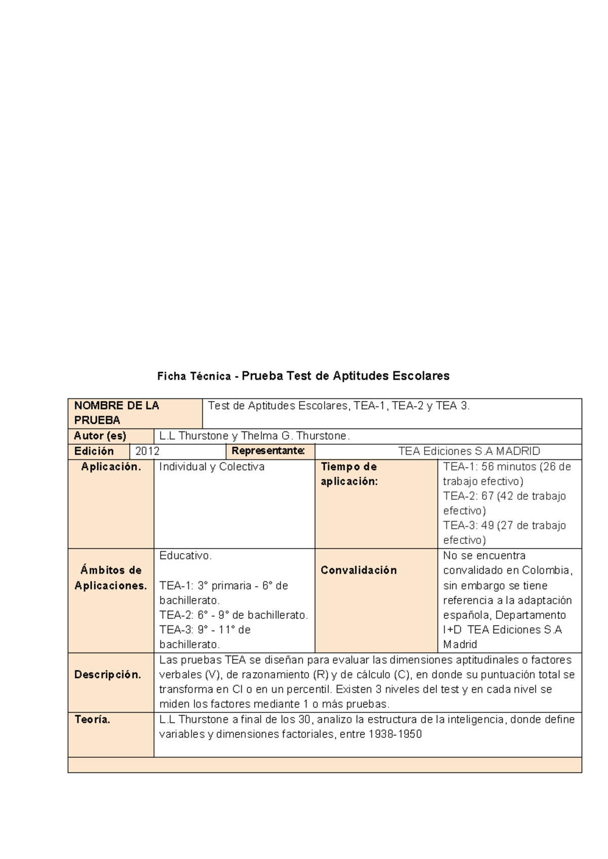 Prueba TEA Medición Evaluaciones - Ficha Técnica - Prueba Test de ...