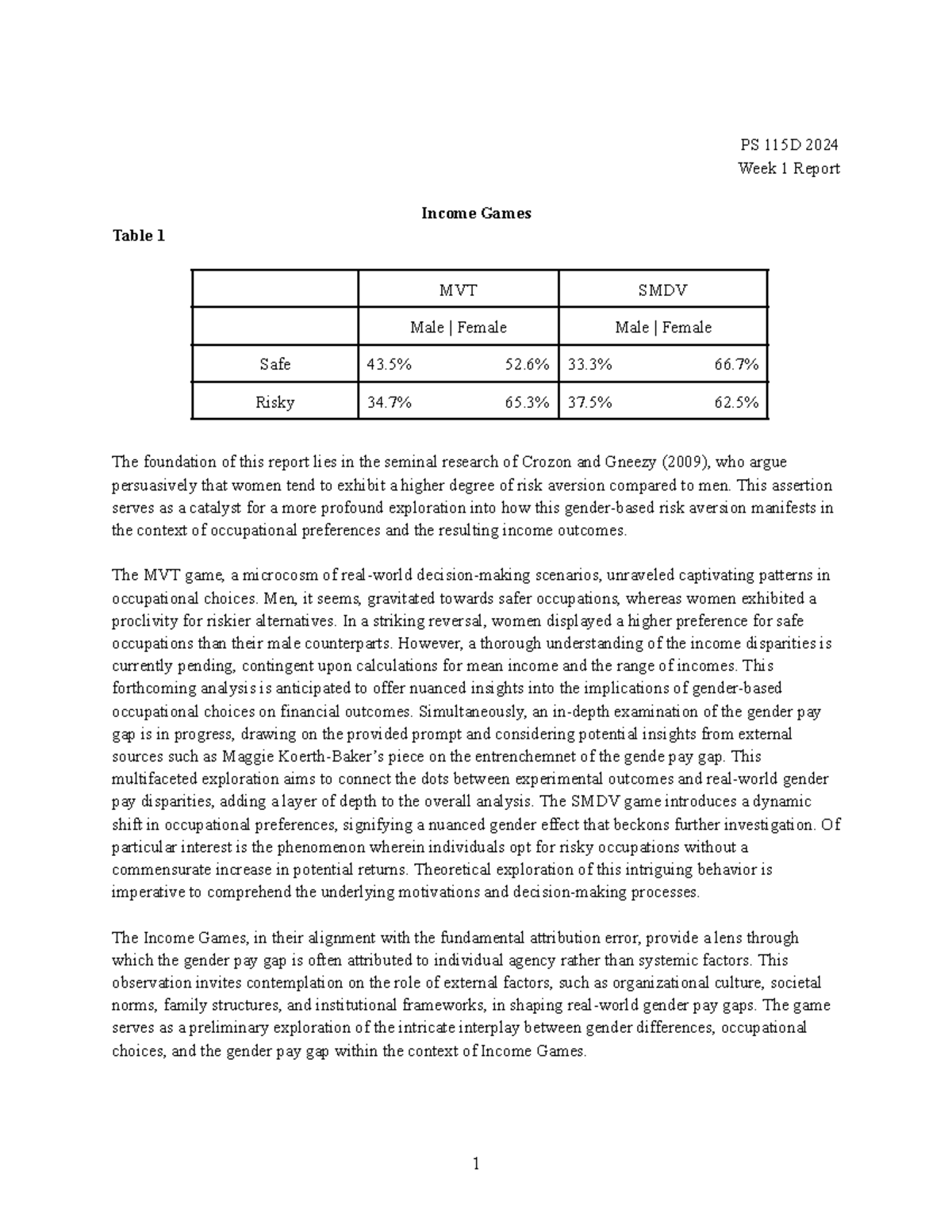 ps-115d-week-1-report-ps-115d-2024-week-1-report-income-games-table-1