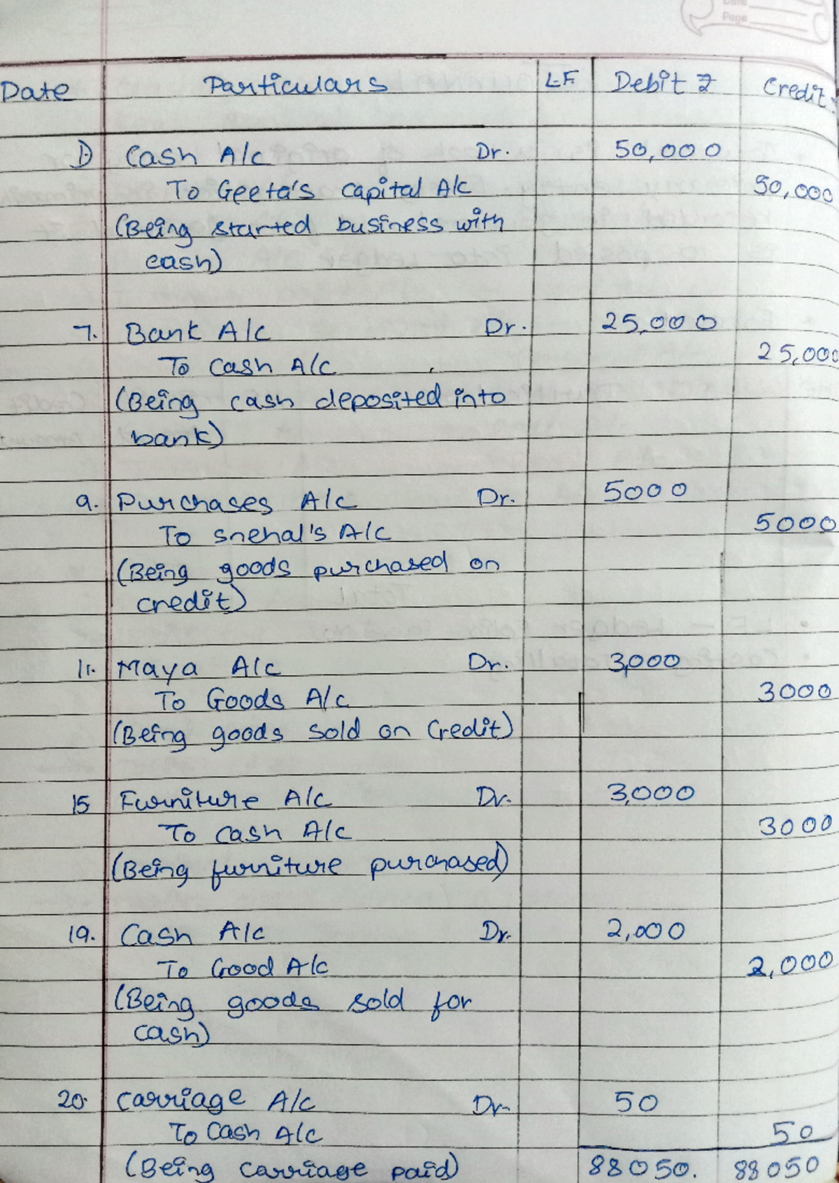 Accounts notes - .,._ - { I l Q ___ ~+fr.,, 1CtJ1 ~ J..::'(; 'D:elit ...