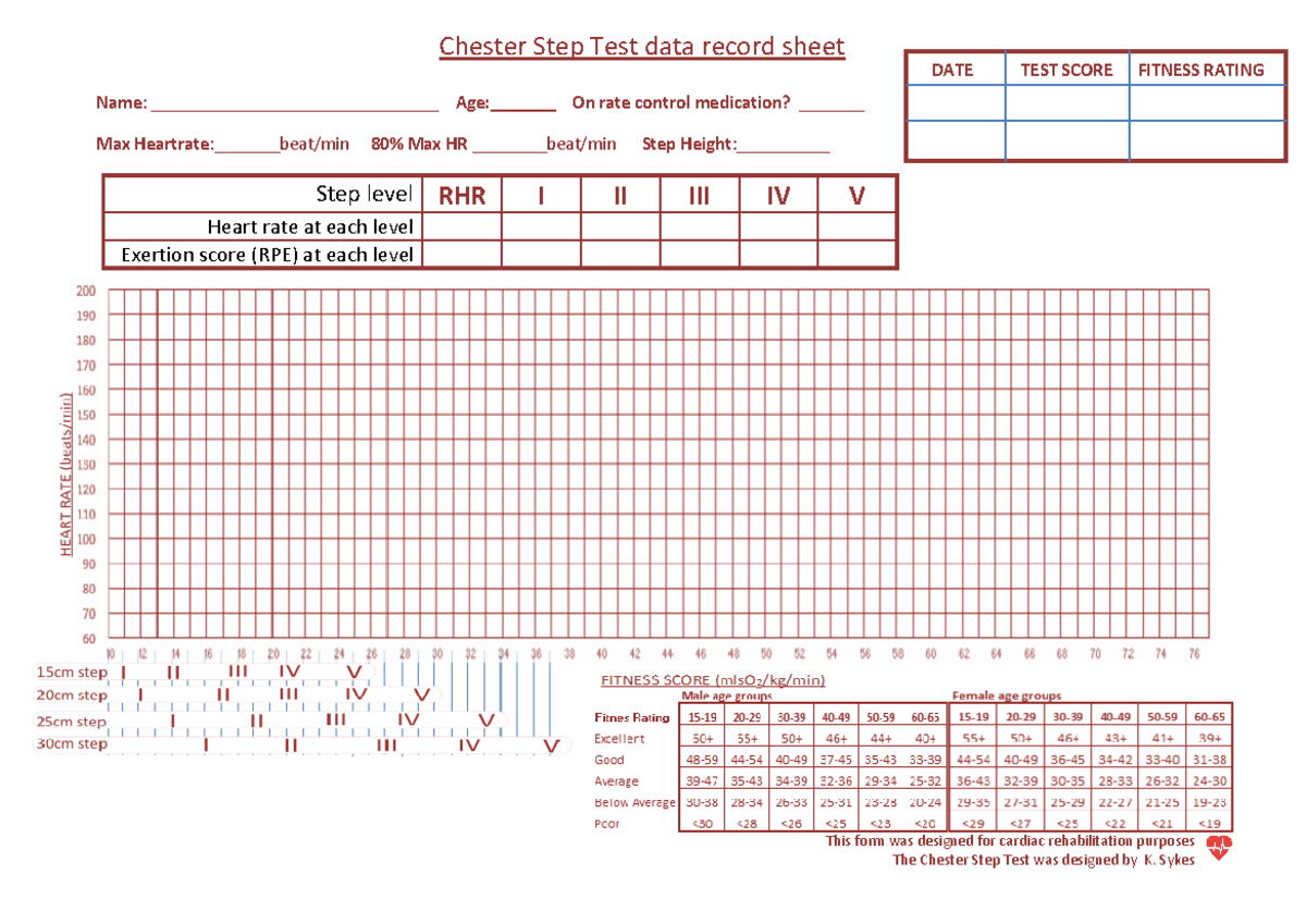 Chester step sheet - Introducción A La Kinesiología - This form was ...