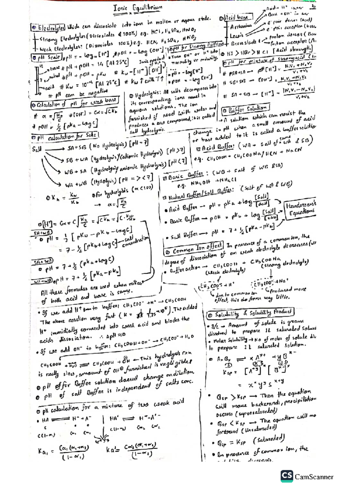 Stud 3 ionic equilibrium - CHEM 211 - CamScanner - Studocu