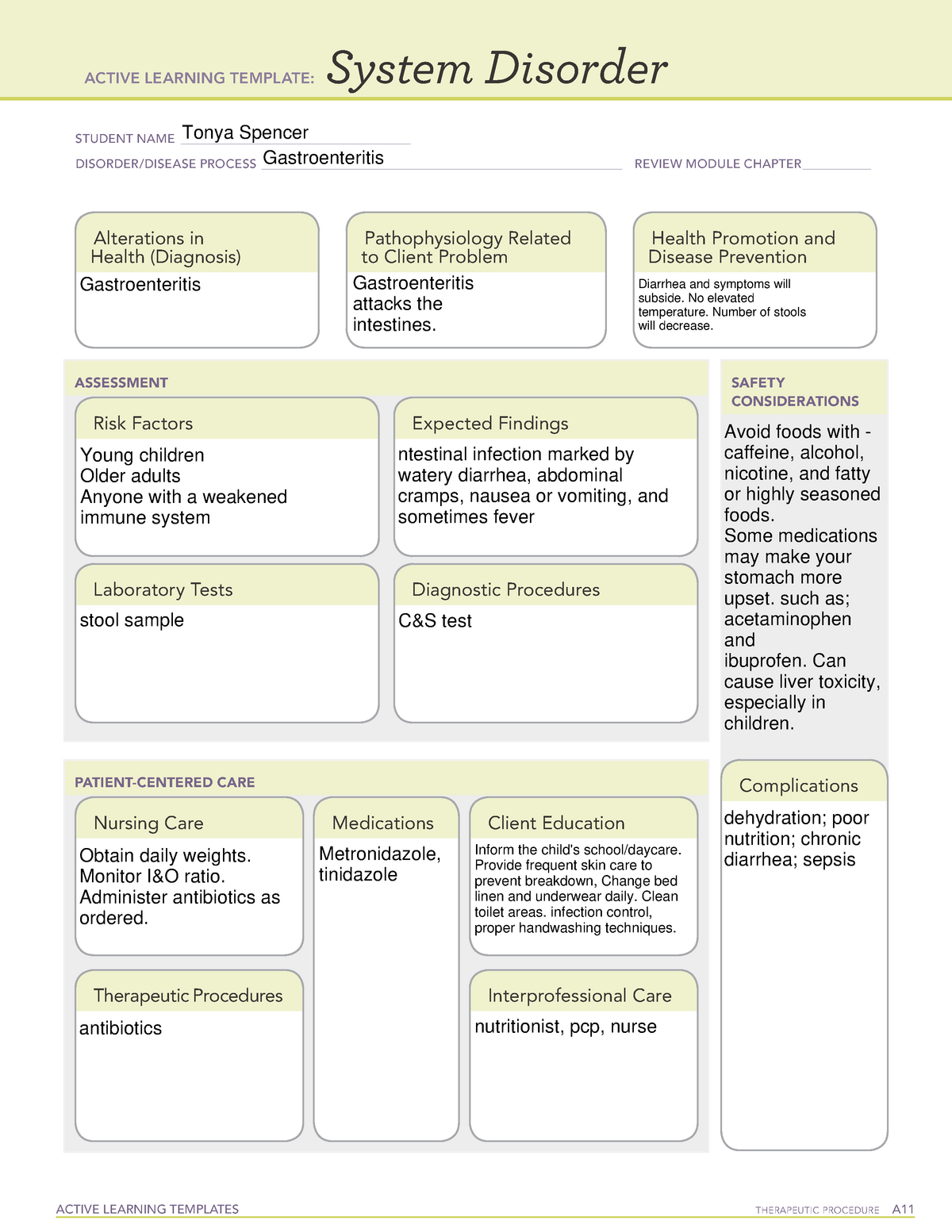 Gastroenteritis ati templates for online coursework ACTIVE LEARNING