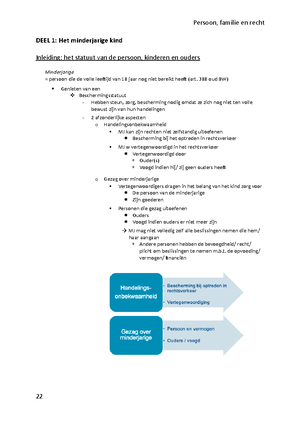 Notities Begrip Recht En Indeling Van Het Recht - Notities: Inleiding ...