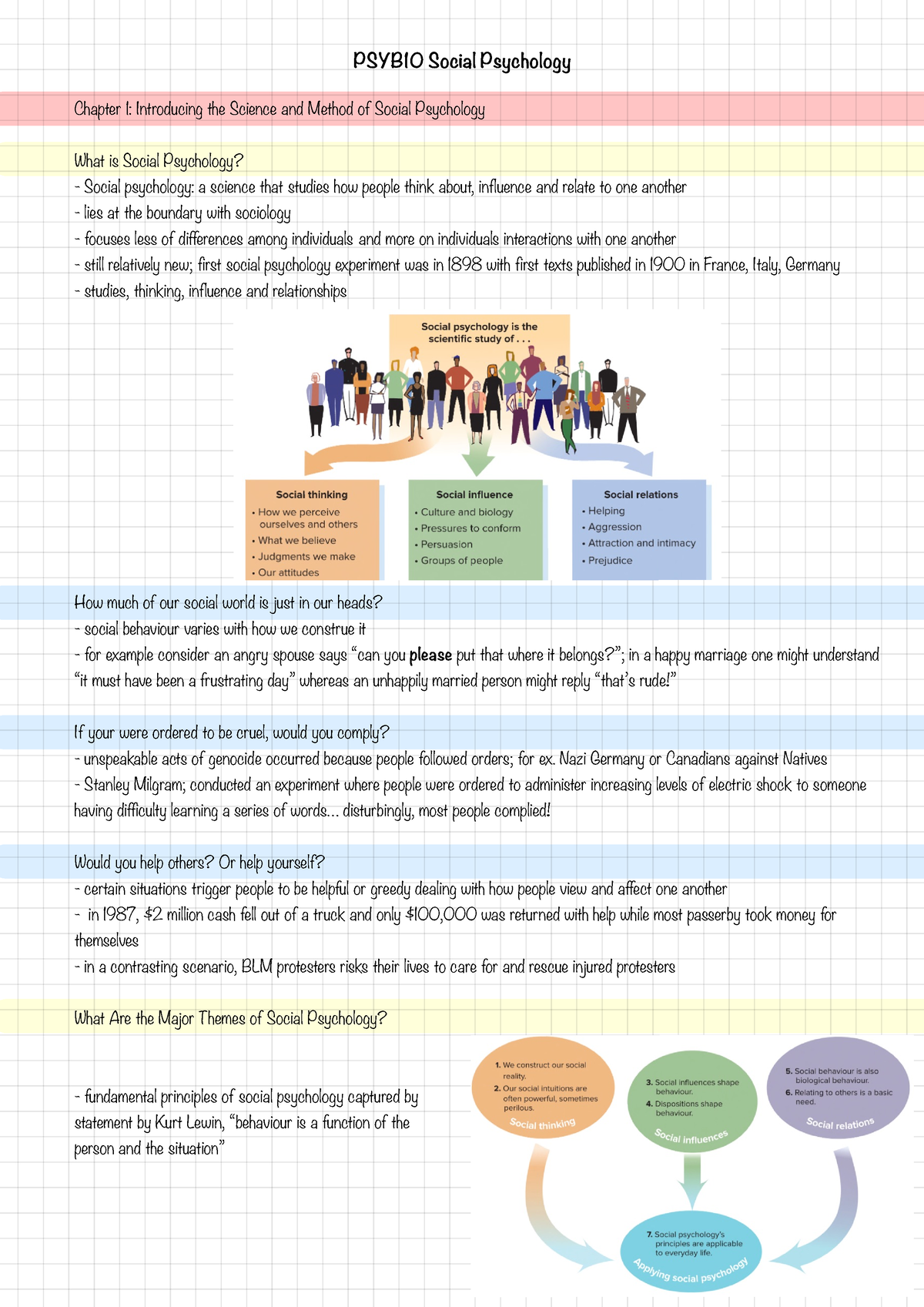 PSYB10 Ch1 Notes - PSYB10 Social Psychology Chapter 1: Introducing The ...