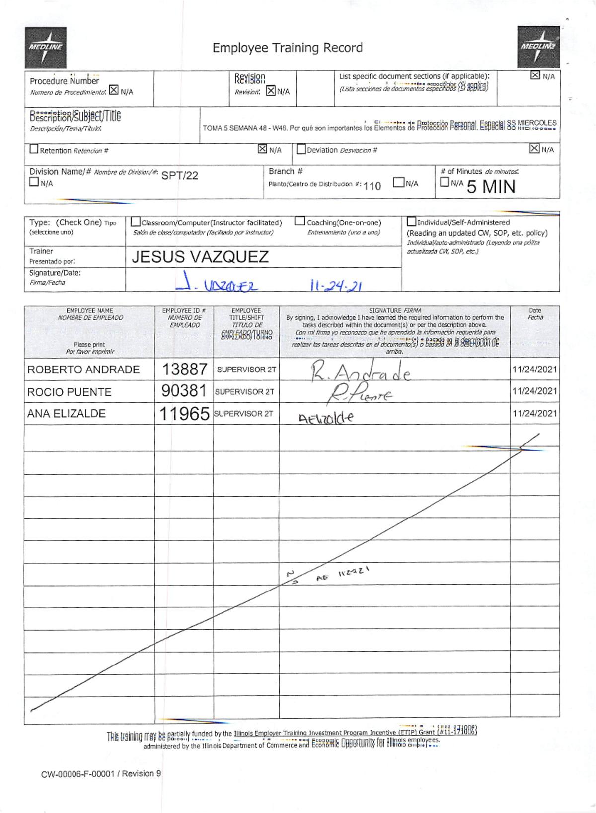WK 48- porque es importante el EPP - MEDLINE Employee Training Record ...