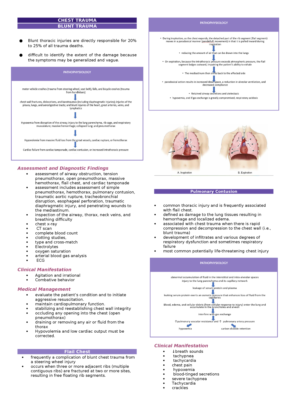 Chest Trauma - Medsurg Notes - CHEST TRAUMA BLUNT TRAUMA Blunt thoracic ...