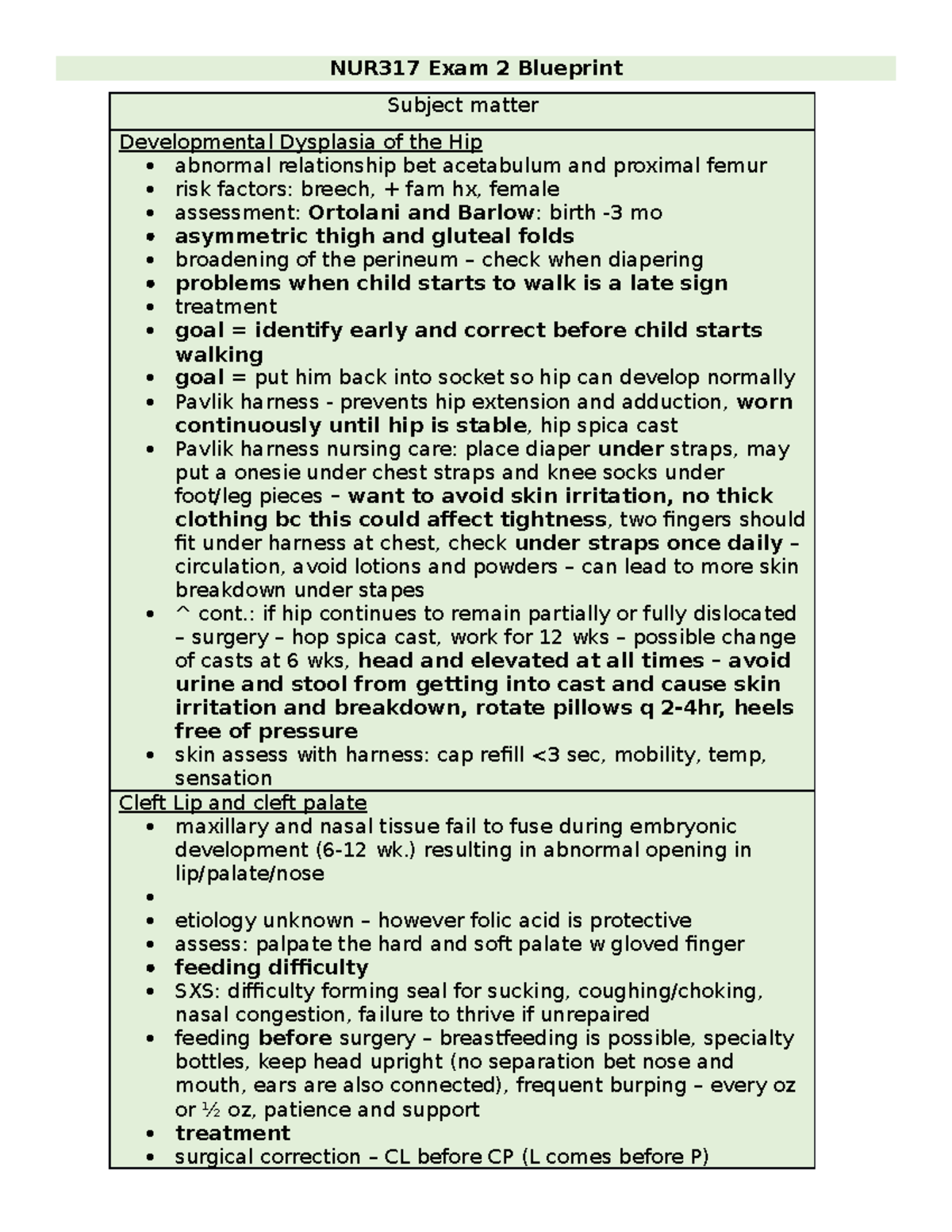 Exam 2 BP - pediatric nursing / nursing care of children exam 2 study ...