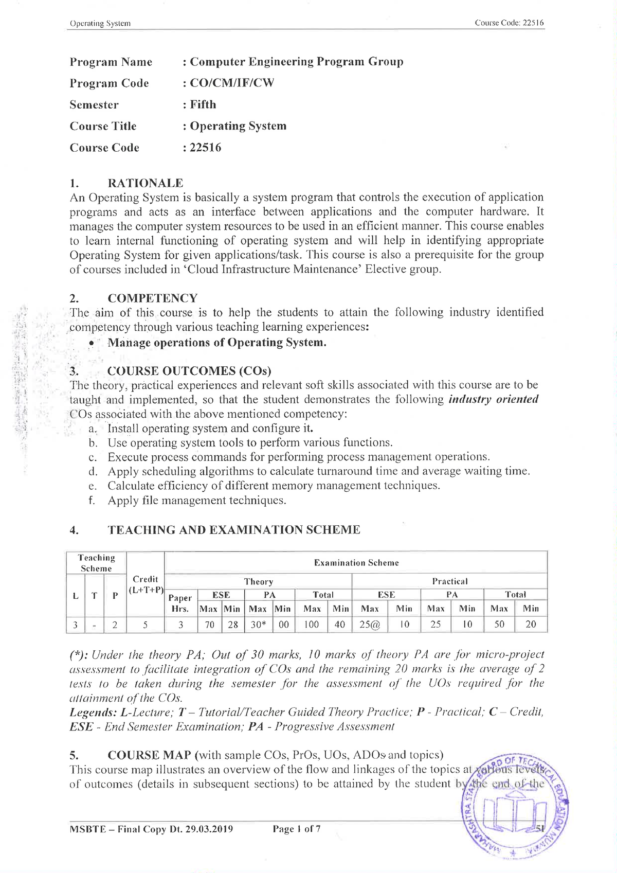 22516 - Operating System-syllabus - Operating System - Studocu