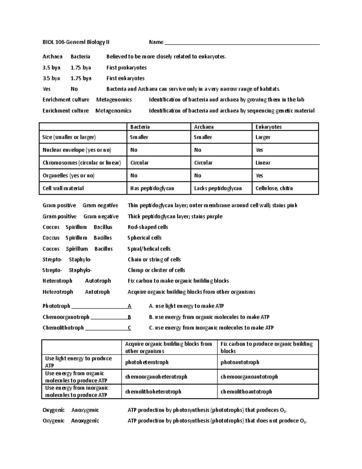 03 Exercise Prokaryotes Key - BIOL Biology II Name Archaea Bacteria ...