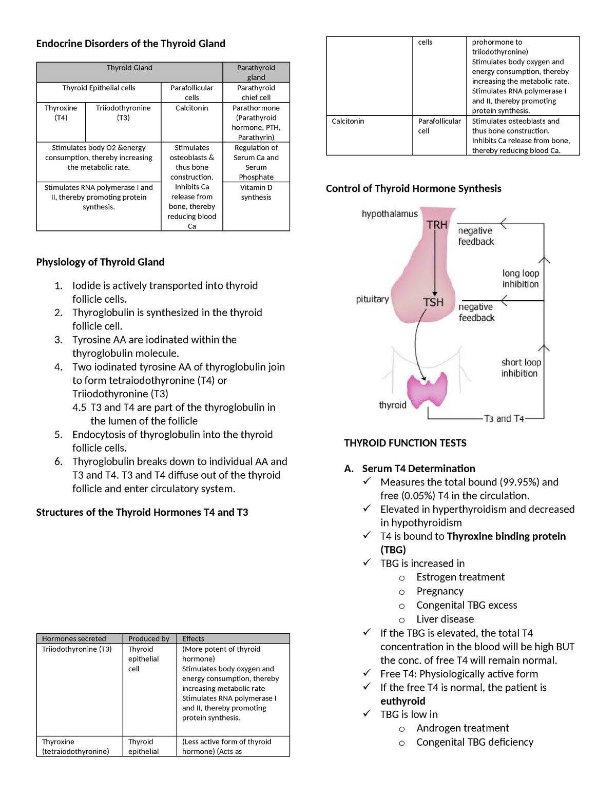 2nd lecture part 1 Endocrine Disorders of the Thyroid Gland - Endocrine ...