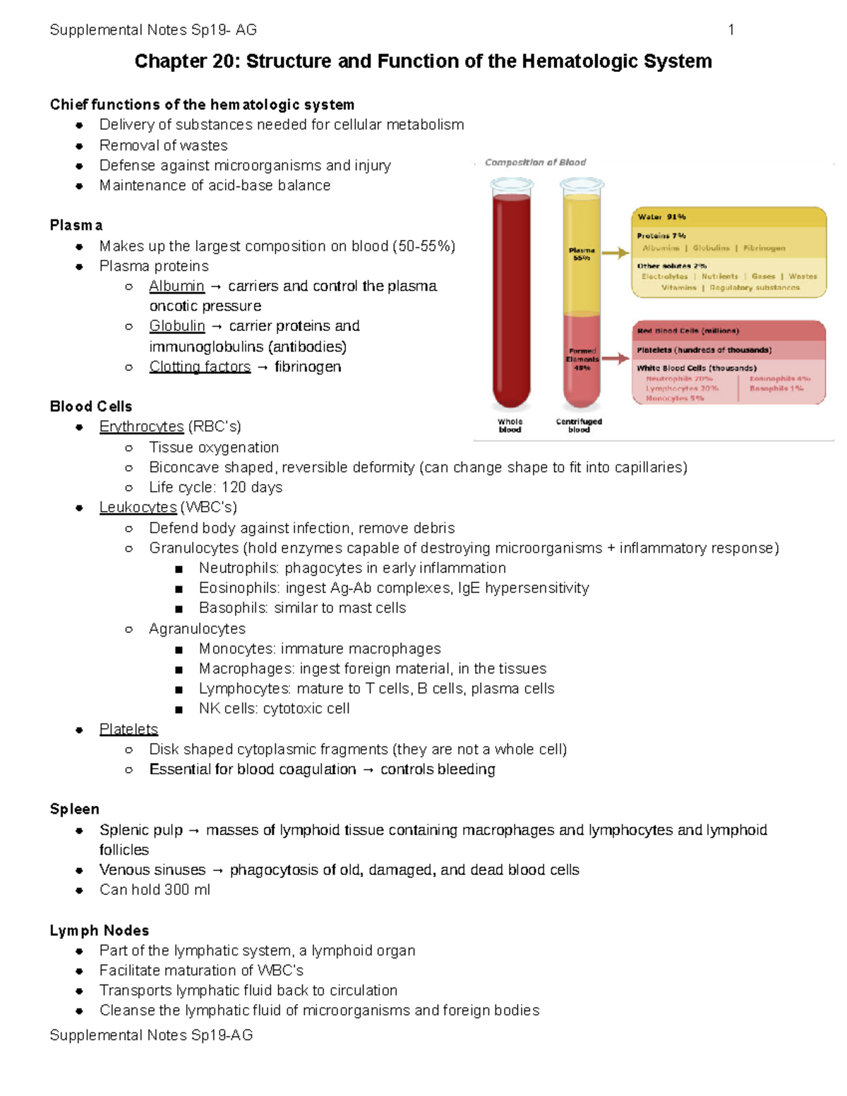 CH 20 + 21 + 19 PEER Tutoring Notes - Chapter 20: Structure And ...