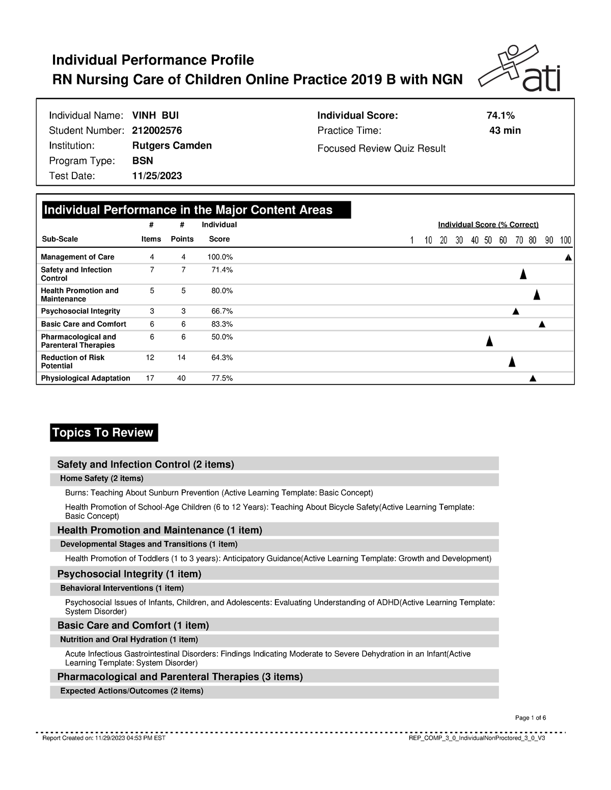 report-yyy-individual-performance-profile-rn-nursing-care-of