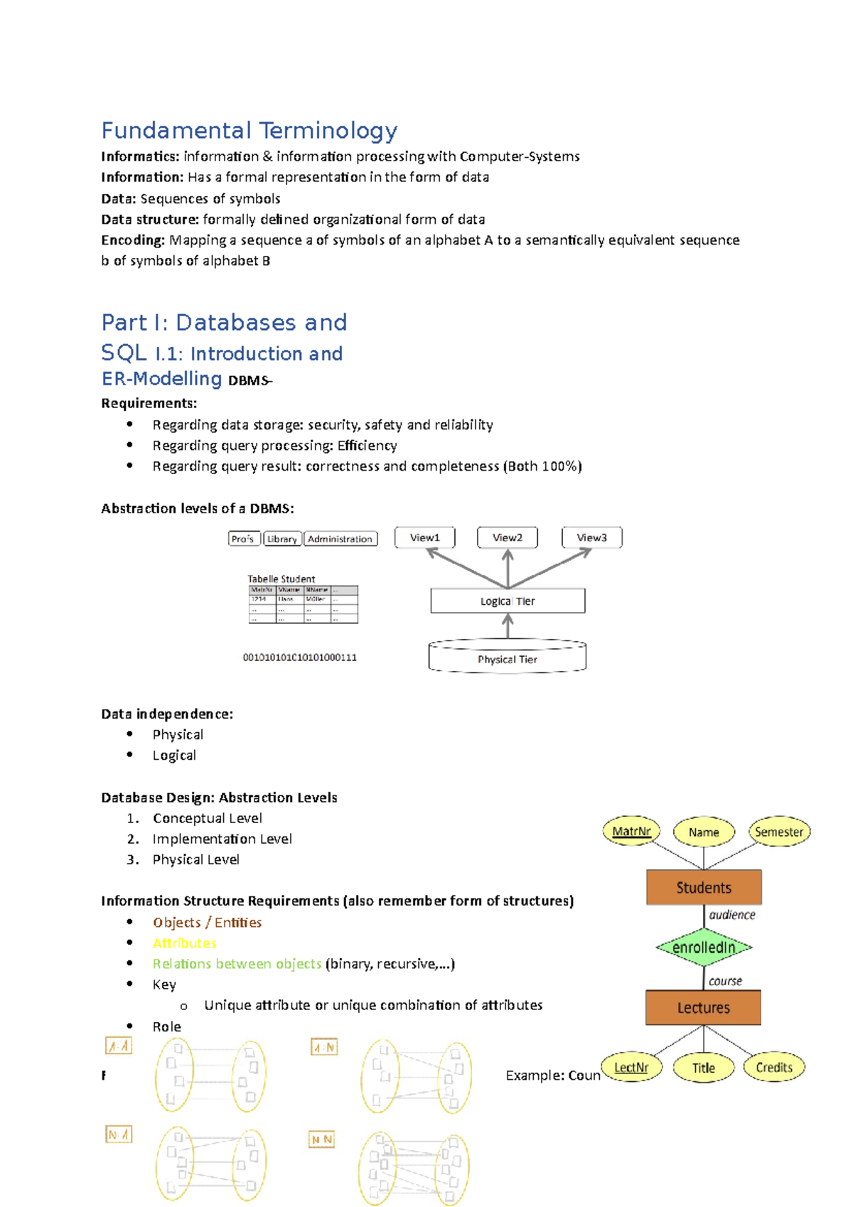 Informatik Zusammenfassung - Fundamental Terminology Informatics ...