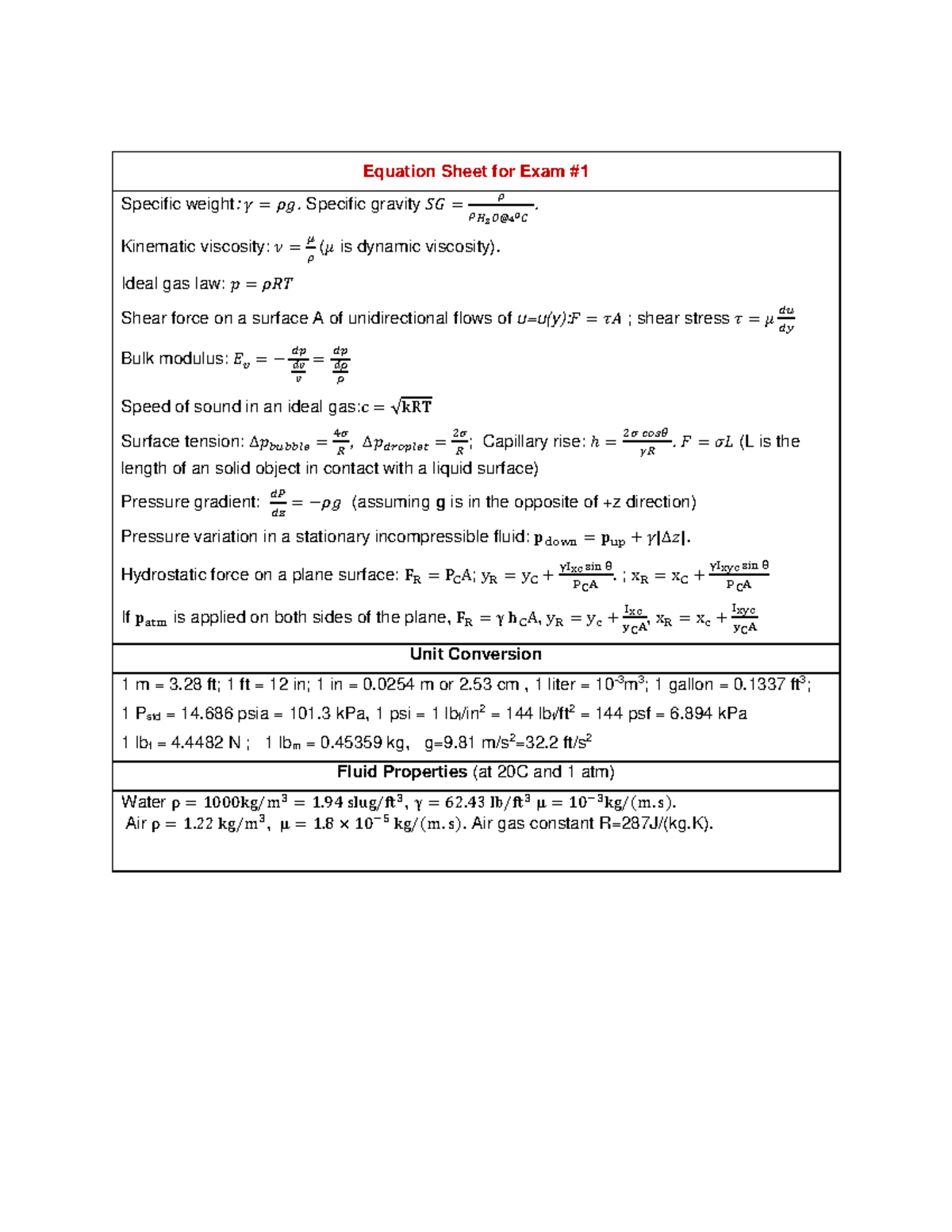 010-151 Certification Exam Cost