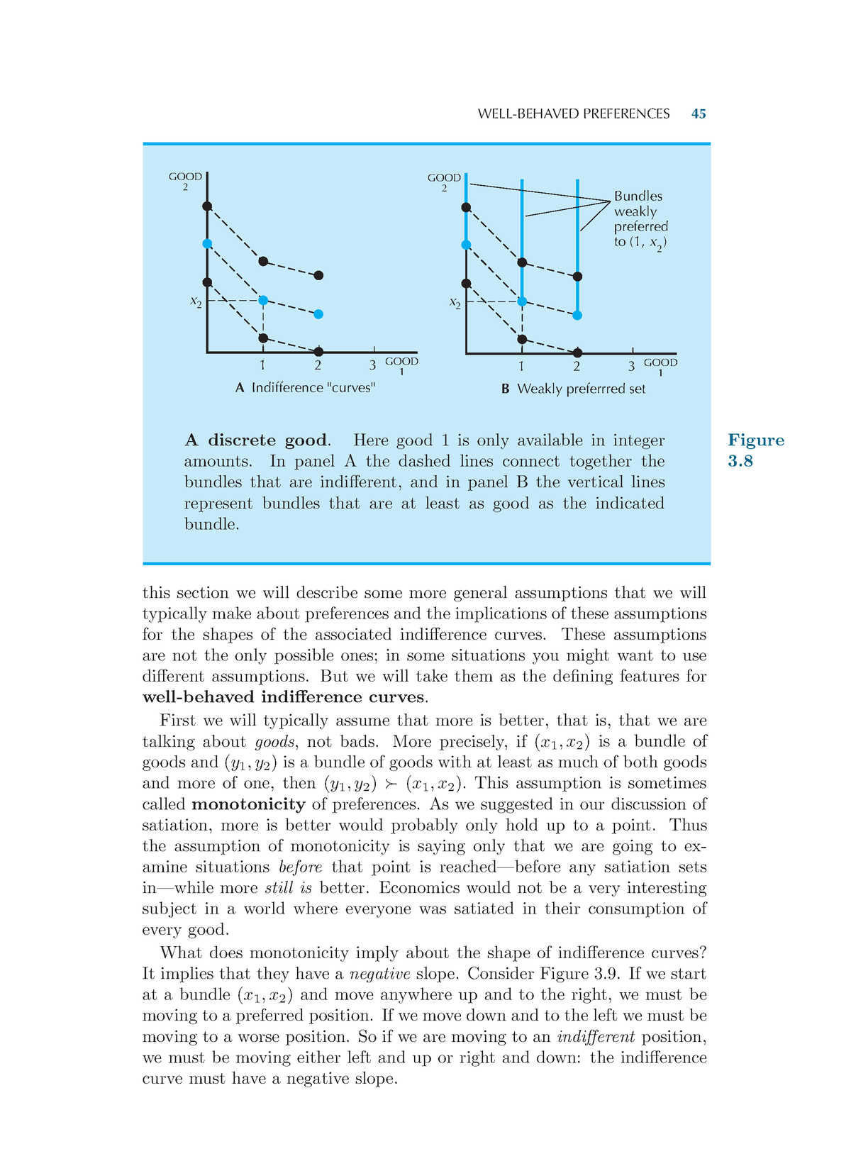 intermediate-microeconomic-theory-15-well-behaved-preferences-45-good