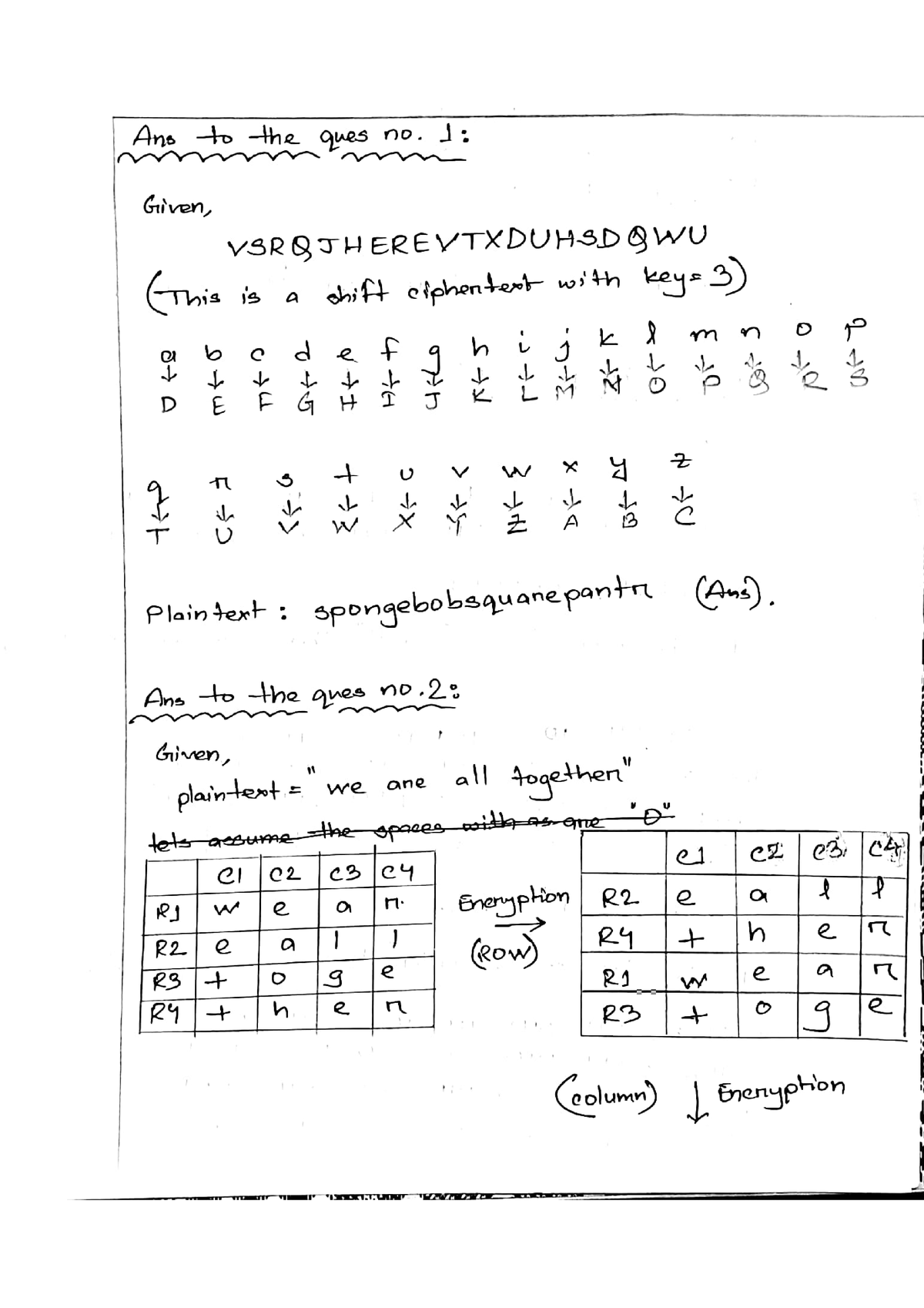 cryptography assignment solution