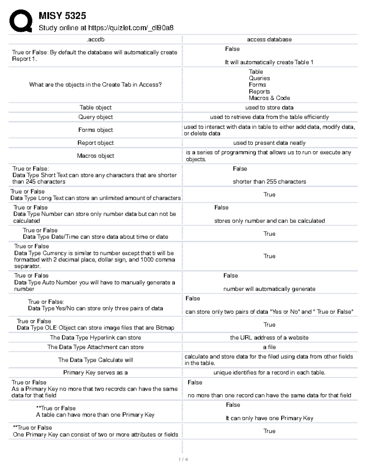 MISY 5325 - Midterm Cheat Sheet - Study Online At Quizlet/_dl90a .accdb ...