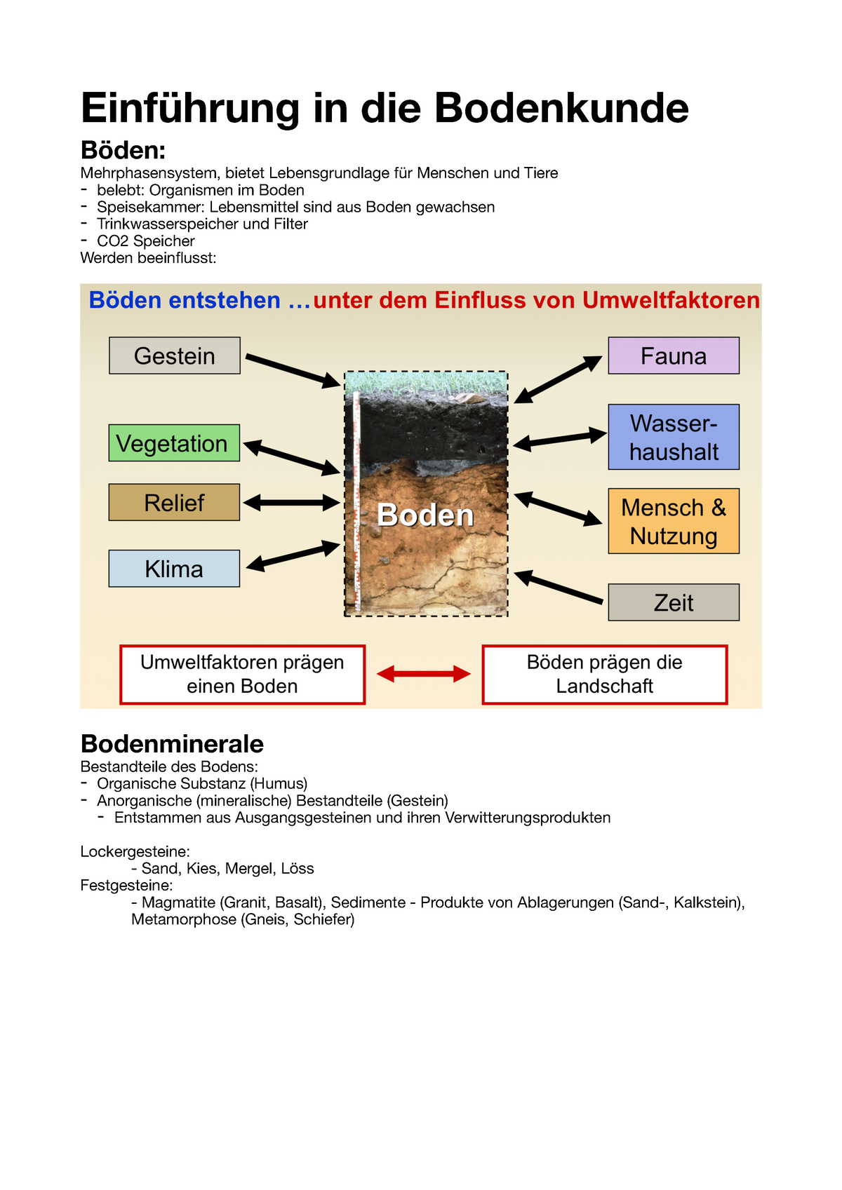 VL - Einführung In Die Bodenkunde - Einführung In Die Bodenkunde Böden ...