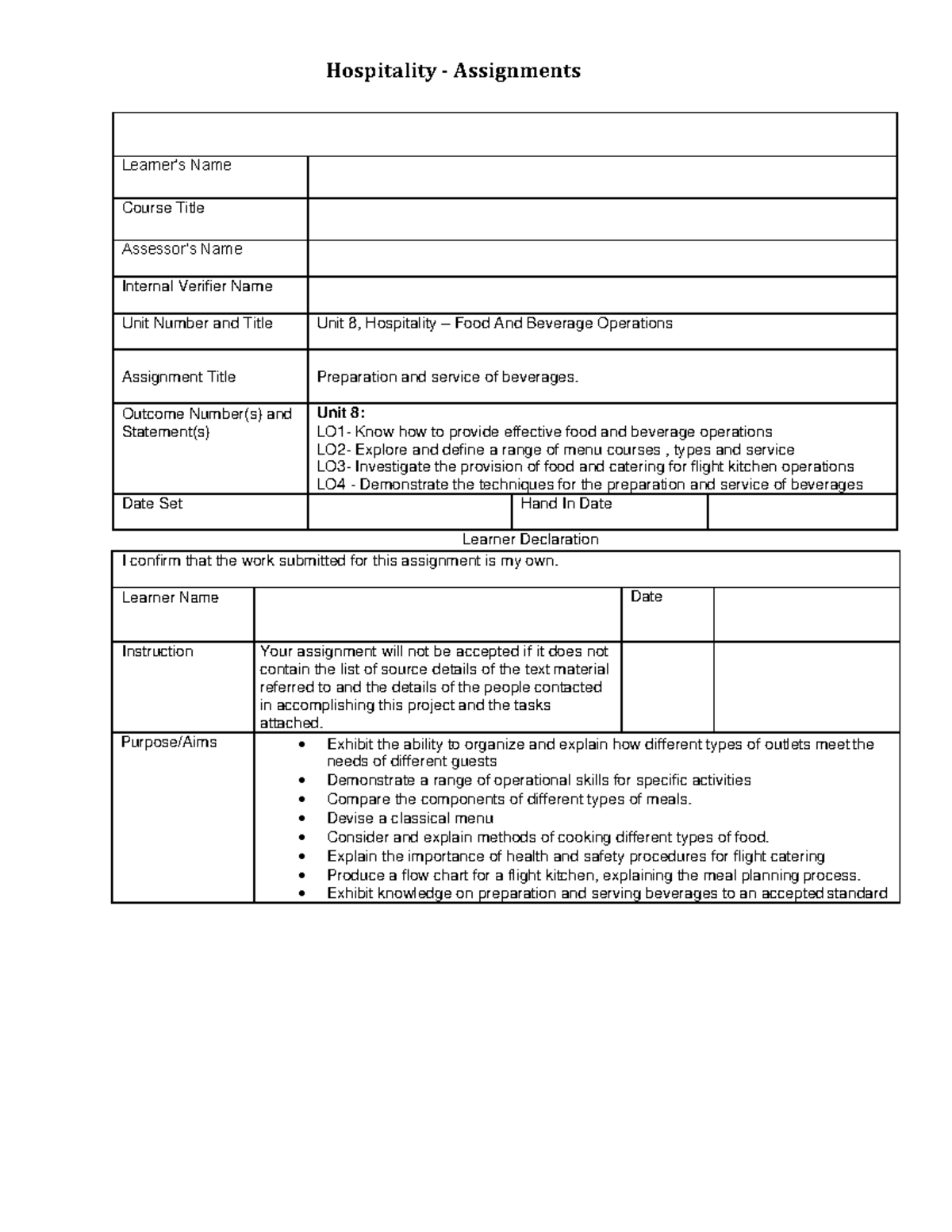 Hospitality-2 Assignments Written - Learner’s Name Course Title ...