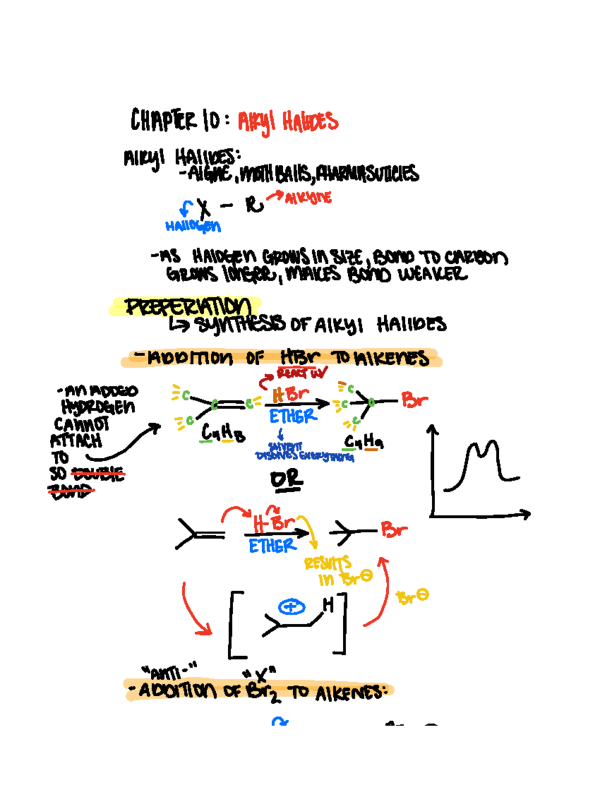Chapter 10 OCHEM CHEM361 Alkyl halides - CHAPTERIO ALKYL HALIDES Alkyl ...