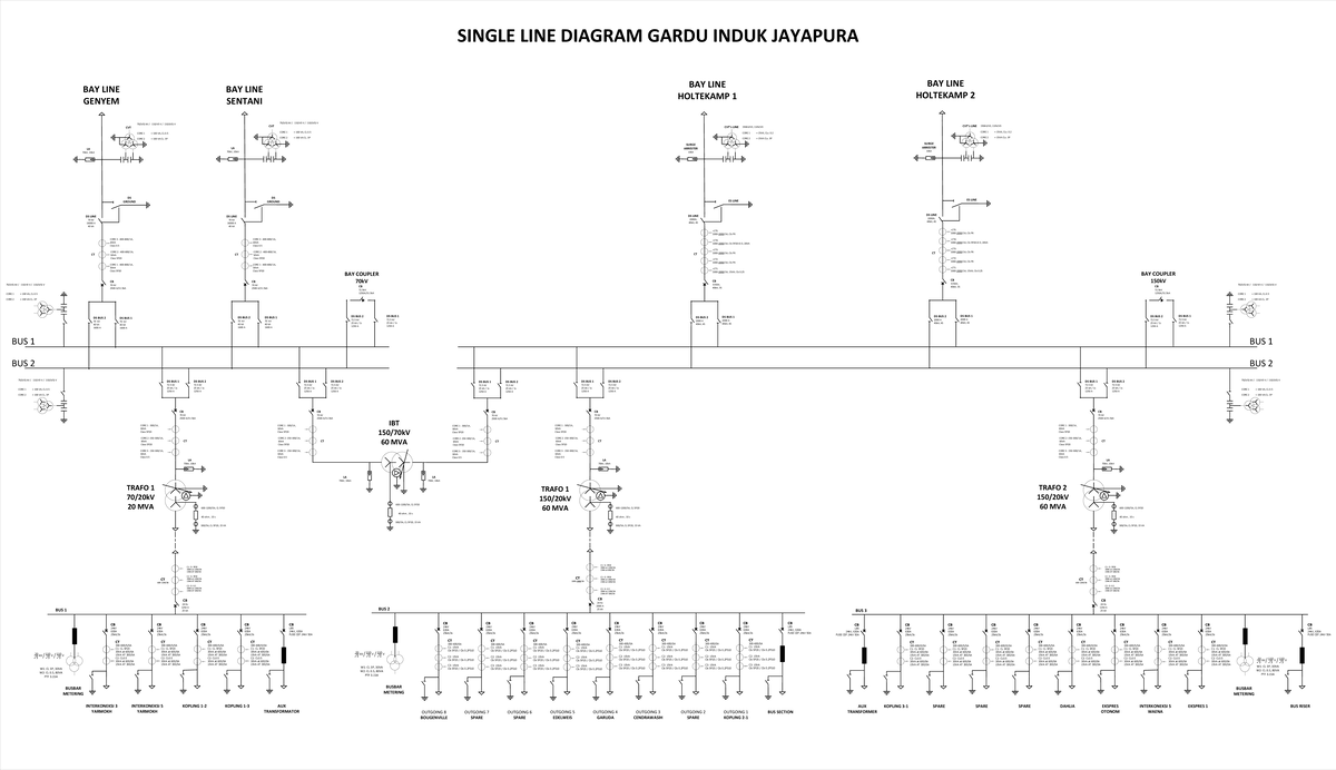 SLD GI Skyline - This is my homework - LA 70kV, 10kA DS LINE 70 kV ...