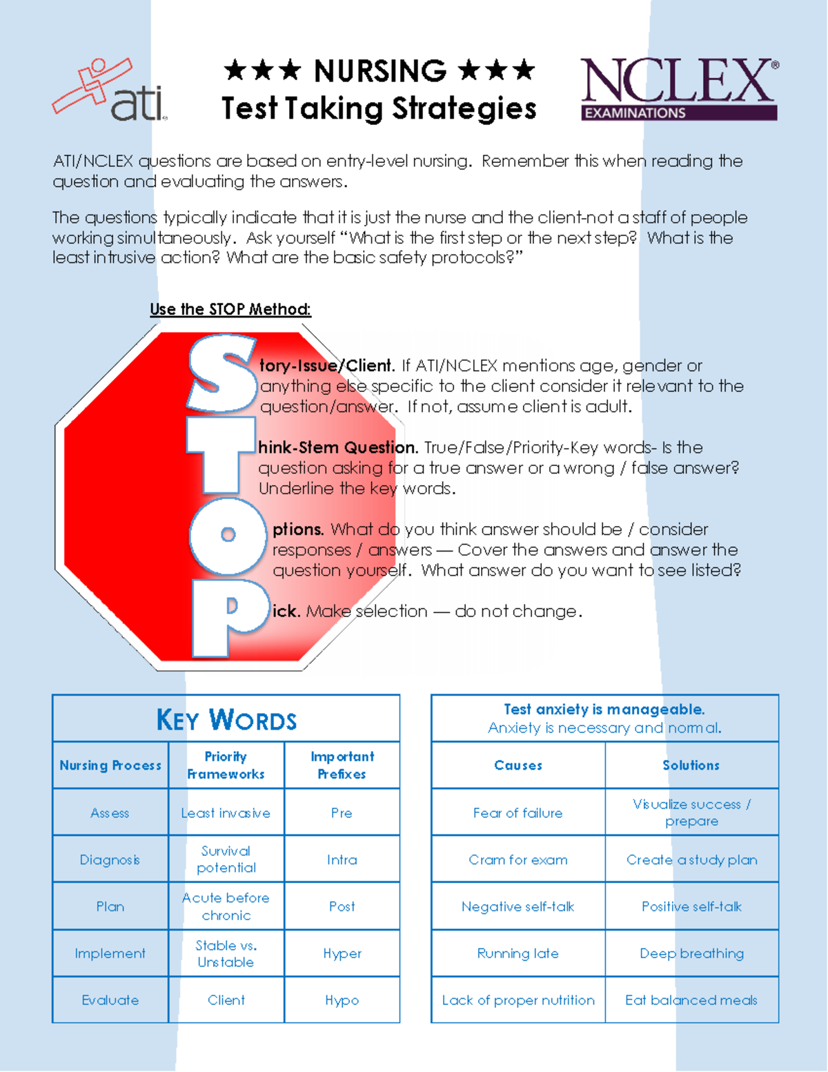 testing-taking-strategies-ati-nclex-nursing-test-taking