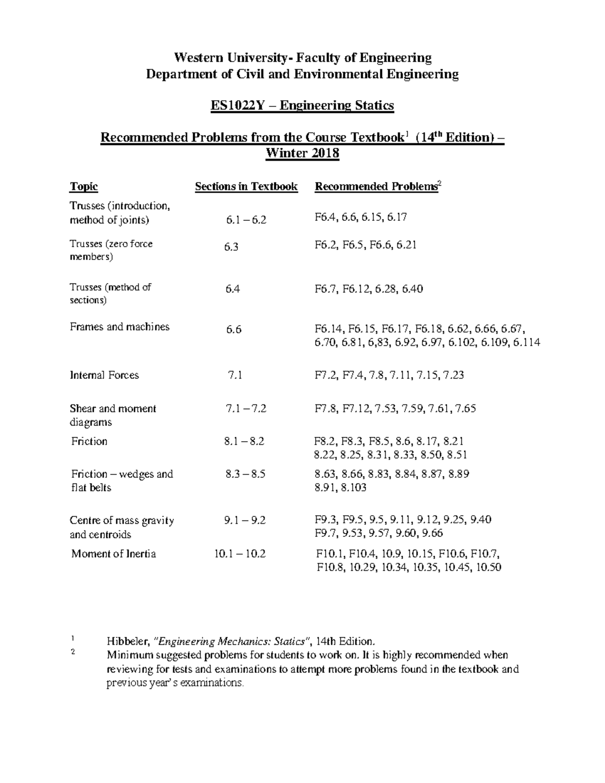 Pcc Winter Term 2024 Image to u