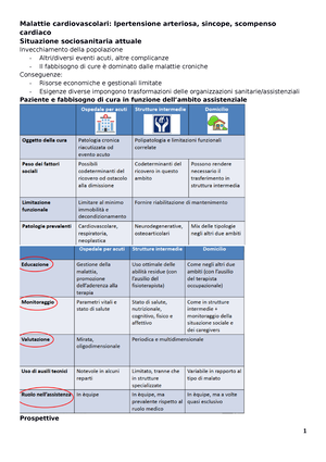 Io, Studente con il fonendoscopio al collo, risorsa essenziale per la