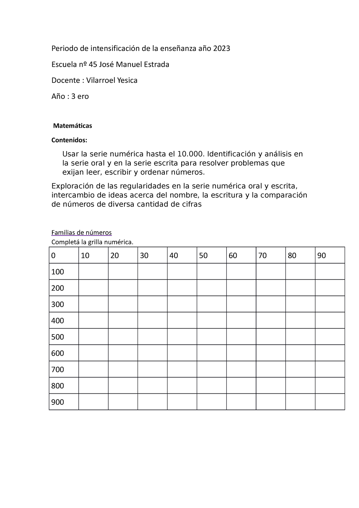 Periodo De Intensificación De La Enseñanza Año 2023 Periodo De Intensificación De La Enseñanza