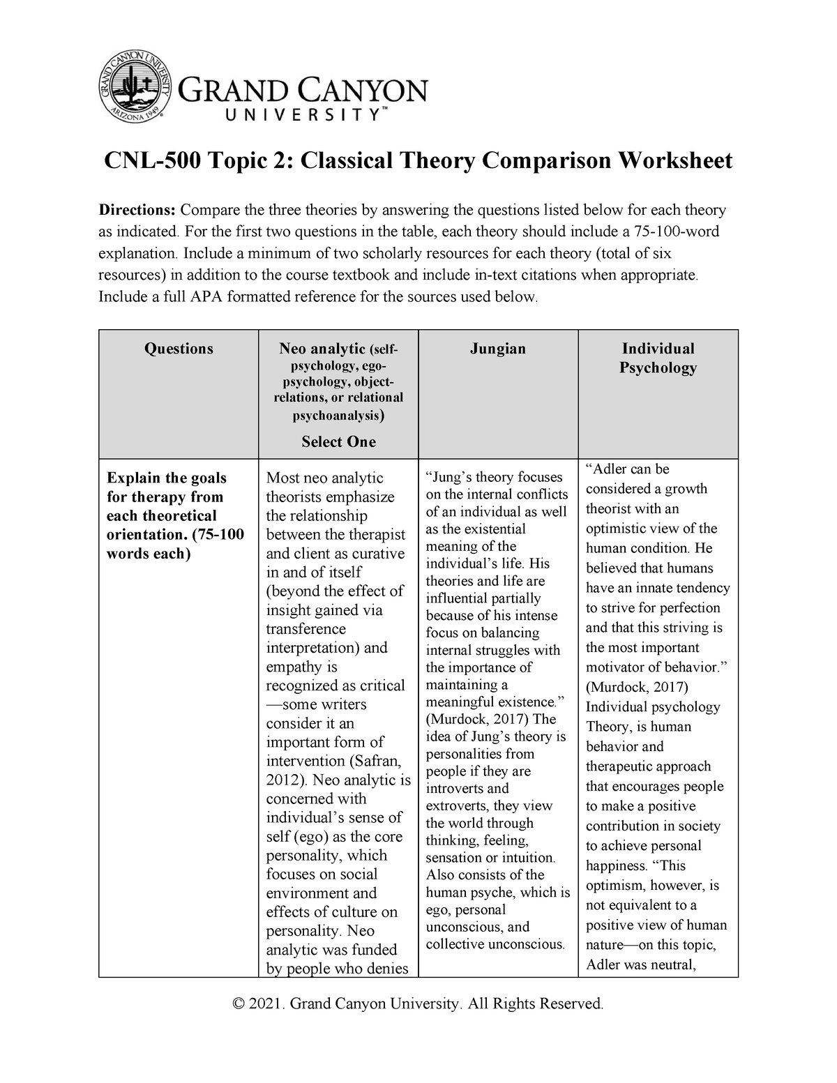 CNL-500-RS-T2Classical Theory Comparision Worksheet - CNL-500 Topic 2 ...