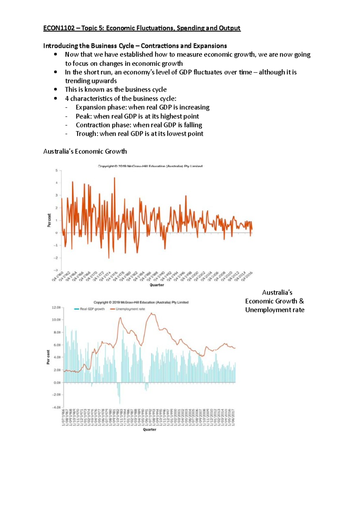 ECON1102 topic 5 - lecture notes from semester 2 2021 - ECON1102 ...