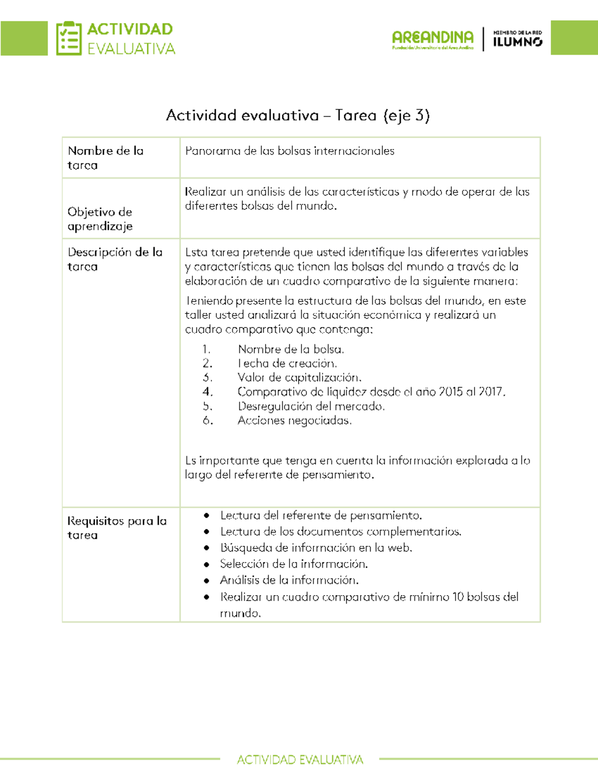 Actividad evaluativa Eje 3 - finanzas corporativas - - Studocu