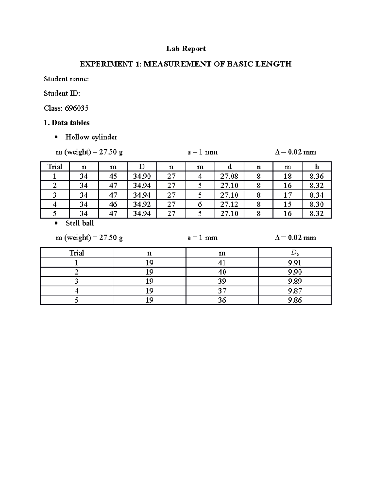 Lab Report 1 final Lab Report EXPERIMENT 1 MEASUREMENT OF