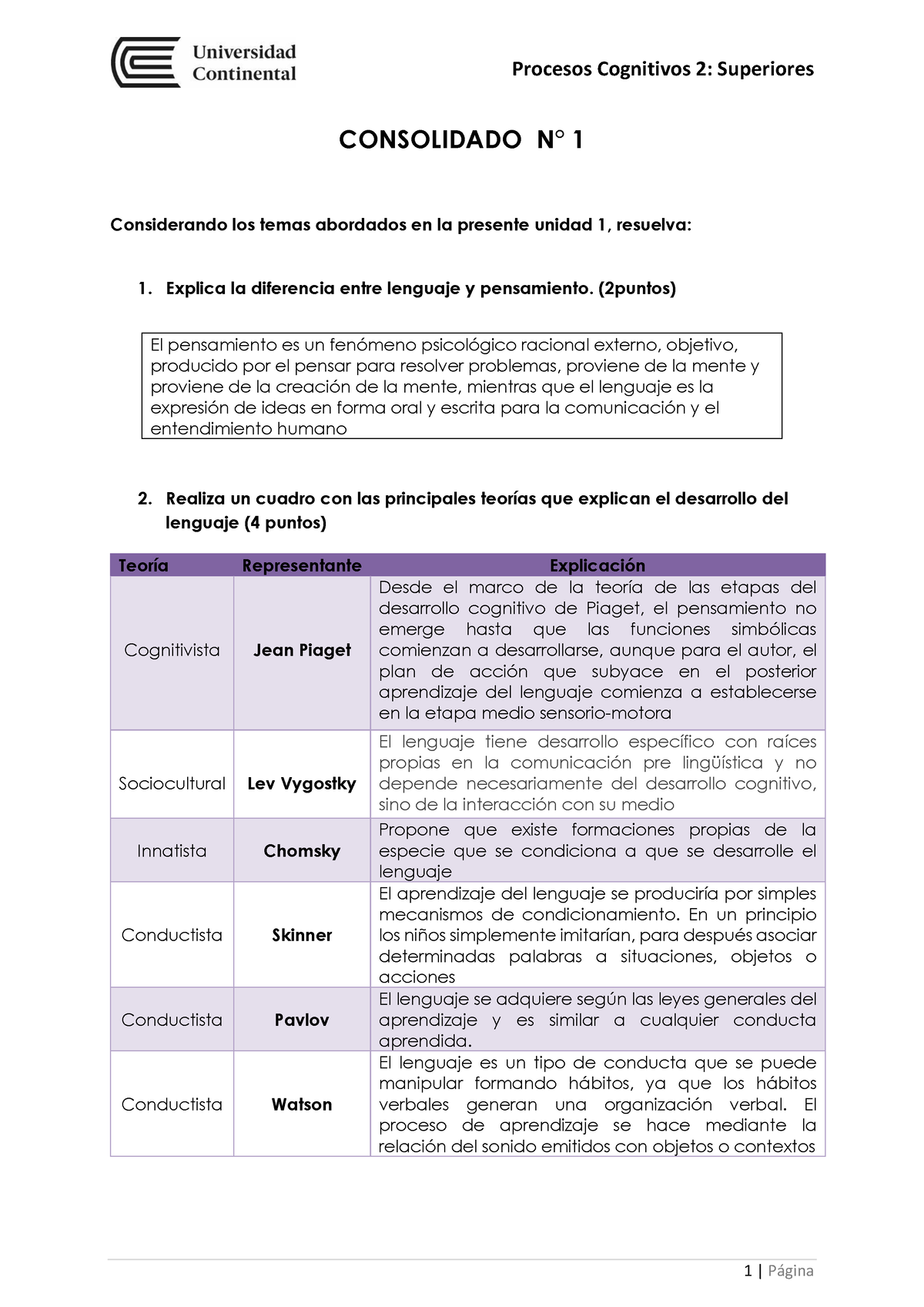 Consolidado 1 PCS2 2022 - CONSOLIDADO N∞ 1 Considerando Los Temas ...