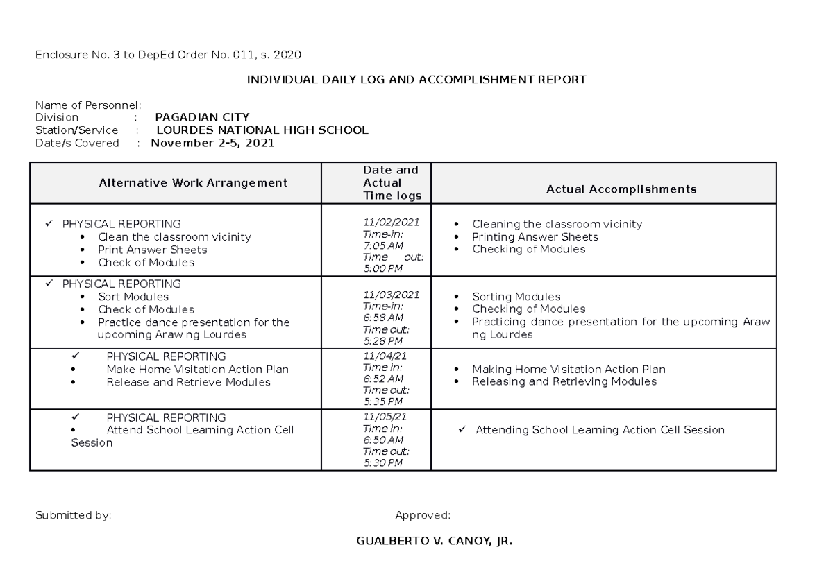 01 Accomplishment Report Philippines Accounting Images And Photos Finder