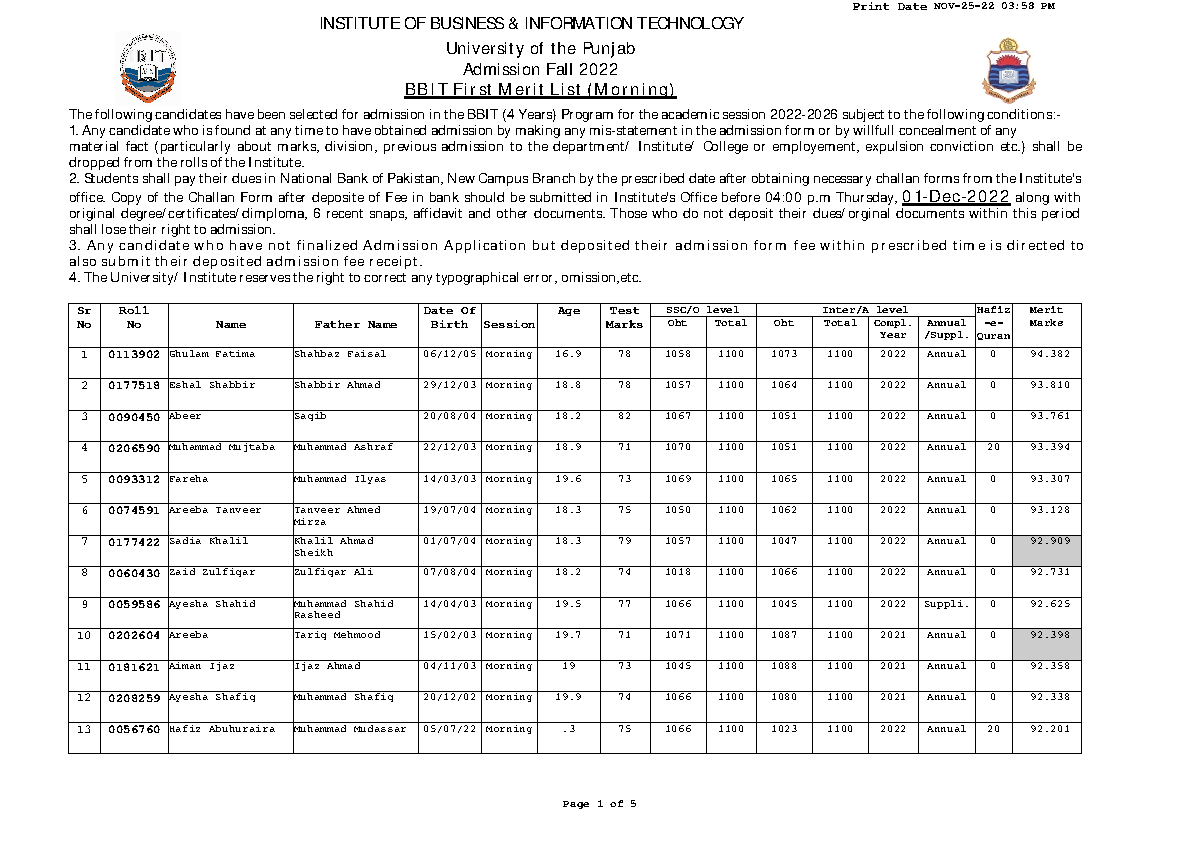 first-merit-list-bbit-4-years-morning-1st-semester-session-2022-2026115