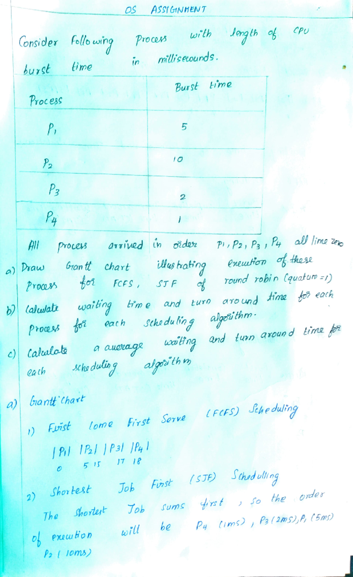 OS assignment - mandatory important sums - Consider fallo vaing burst ...