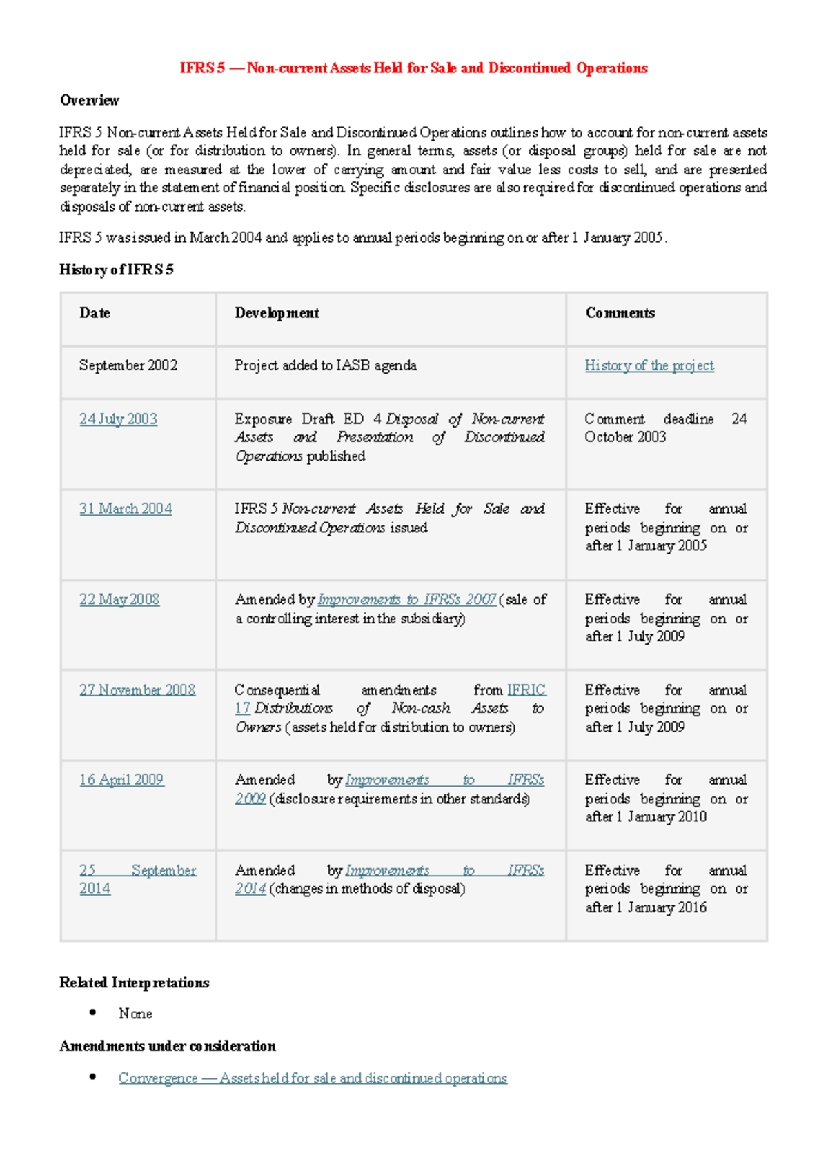 Ifrs 5-9 - IFRS 5-9 - IFRS 5 — Non-current Assets Held for Sale and ...