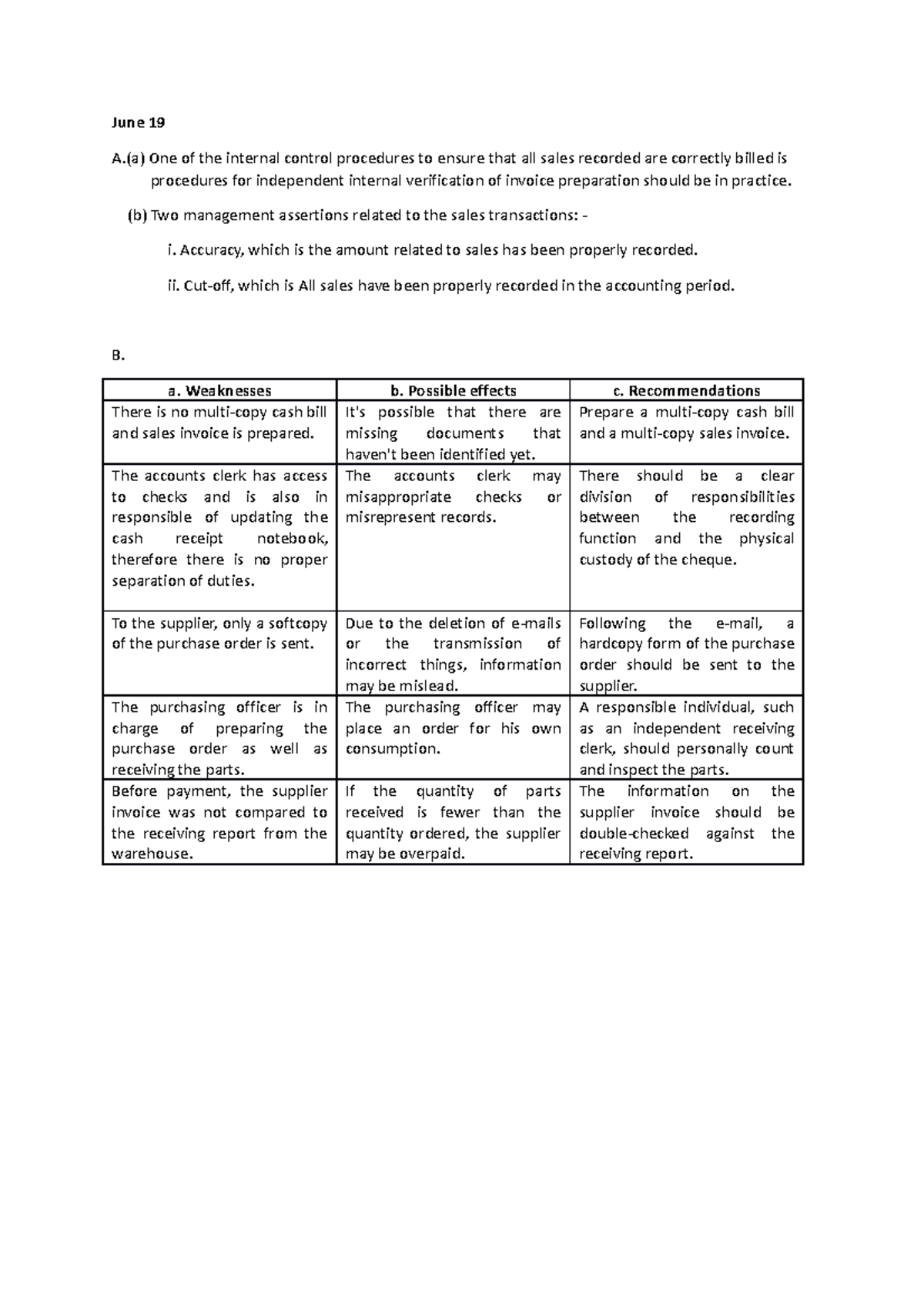 Answer Question 5 June 19 - June 19 A.(a) One of the internal control ...