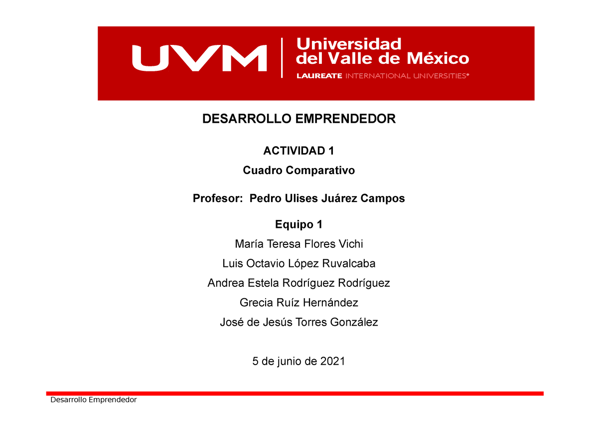 Desarrollo Emprendedor Actividad 1 Cuadro Comparativo - DESARROLLO ...